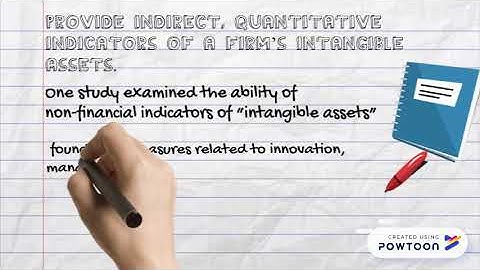 non financial performance measure - khairil