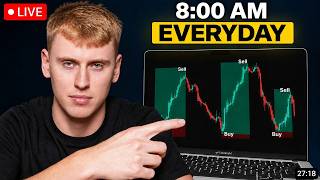 XAUUSD LIVE - Gold Pre-Market Levels Setups 8AM