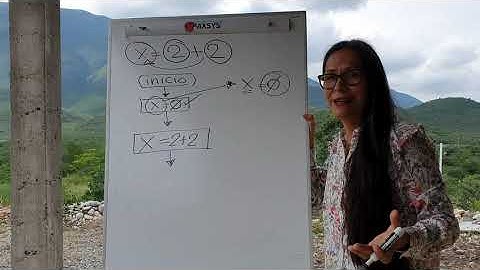 Diagrama de Flujo  suma de dos número enteros.