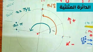 الدائرة المثلثية كيفية تعين للزوايا  sin cos tan - أولى ثانوي رياضيات