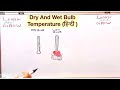 Dry And Wet Bulb Temperature (हिन्दी )