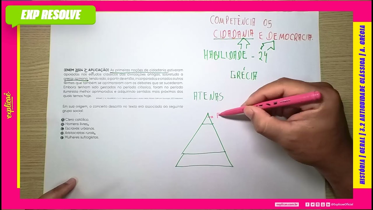 AS PRIMEIRAS NOÇÕES DE CIDADANIA ESTIVERAM APOIADAS(...) |   ANTIGUIDADE CLÁSSICA