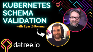 Kubernetes Schema Validation with Datree: DevOps and Docker Live Show (Ep 146)