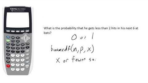 Binomial Distribution with Cumulative Probabilities on a TI 83 84 HD
