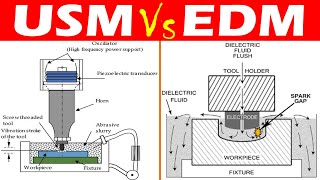 Differences between Ultrasonic Machining (USM) and Electric Discharge Machining (EDM).