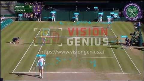 Tennis object detection and tracking.