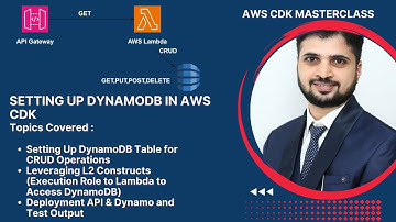 Setting Up DynamoDB Table in  AWS CDK