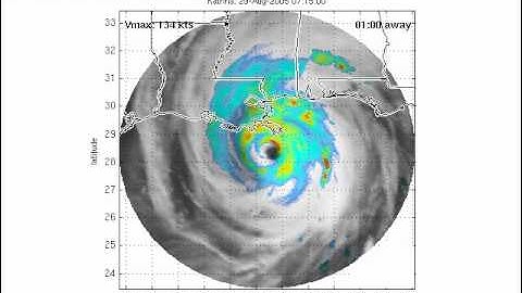 GOES-R Intro GOES-R Sat Synergy