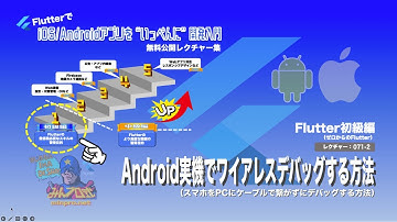 [ゼロからのFlutter]071-2：Android実機でワイアレスデバッグする方法（スマホをPCにケーブルで繋がずにデバッグする方法）ー初心者専門スマホアプリプログラミング講座「みんプロ式」