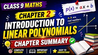 📘 Linear Polynomials: Chapter at a Glance ✨| Class 9 | Chapter 2 | Ganita Manjari