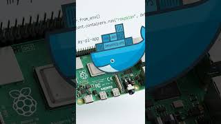 Docker Compose auf dem Pi: So geht's einfach! 🐳