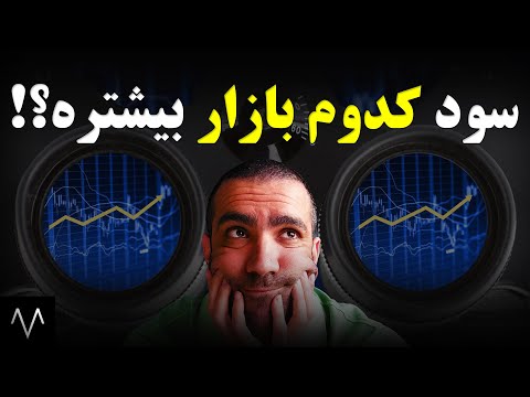 تصویری: آیا میانگین هزینه دلار یک استراتژی سرمایه گذاری خوب است؟