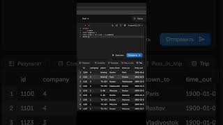 SQL #4: SELECT DISTINCT + JOIN #backend #postgres #programming #sql