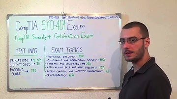 SY0-401 Test Questions Exam PDF Answers