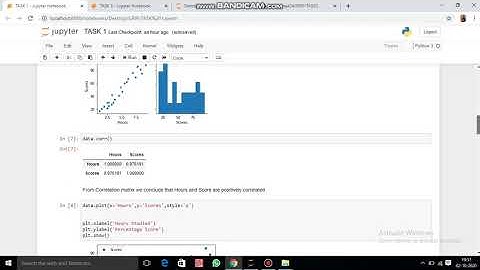 TASK 1 for The Sparks Foundation DSBA Internship