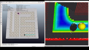 ROCO506 - ROS - Dual Autonomous Navigation