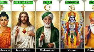 Top 10 Most Powerful Religions In The World (2026) 