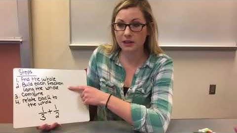 Adding fractions with unlike denominators using manipulatives