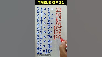 Table of 21, 21 ka pahada, Basic Maths #shorts #viral