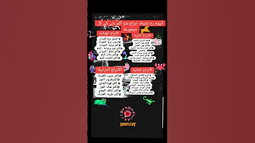 ابراج مقارنة الابراج أبراج اليوم مميزات الابراج شخصية الابراج برج الدلو برج الثور برج الحمل 