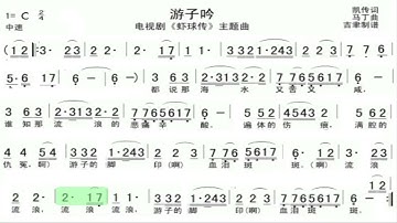 游子吟/遊子吟 C调伴奏 (加小节指示，供参考）Roaming song - instrumental in C with measure marks