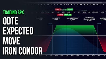 When to use the Expected Move for 0dte SPX Iron Condors