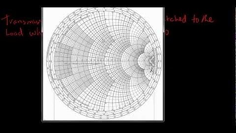 Impedance Matching Smith Chart Example Compressed