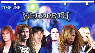 MEGADETH - Through The Years (Timeline/Transformation)