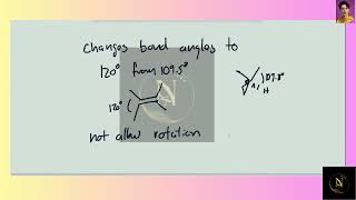 Introduction to alkenes double bond and alkynes triple bond Assemble C2H2 using 2 C's connected by a