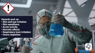 Understanding Hazard Communication Pictograms | HazCom Training