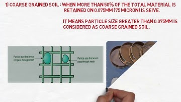 Soil Classification (based on particle size) #DOledge.