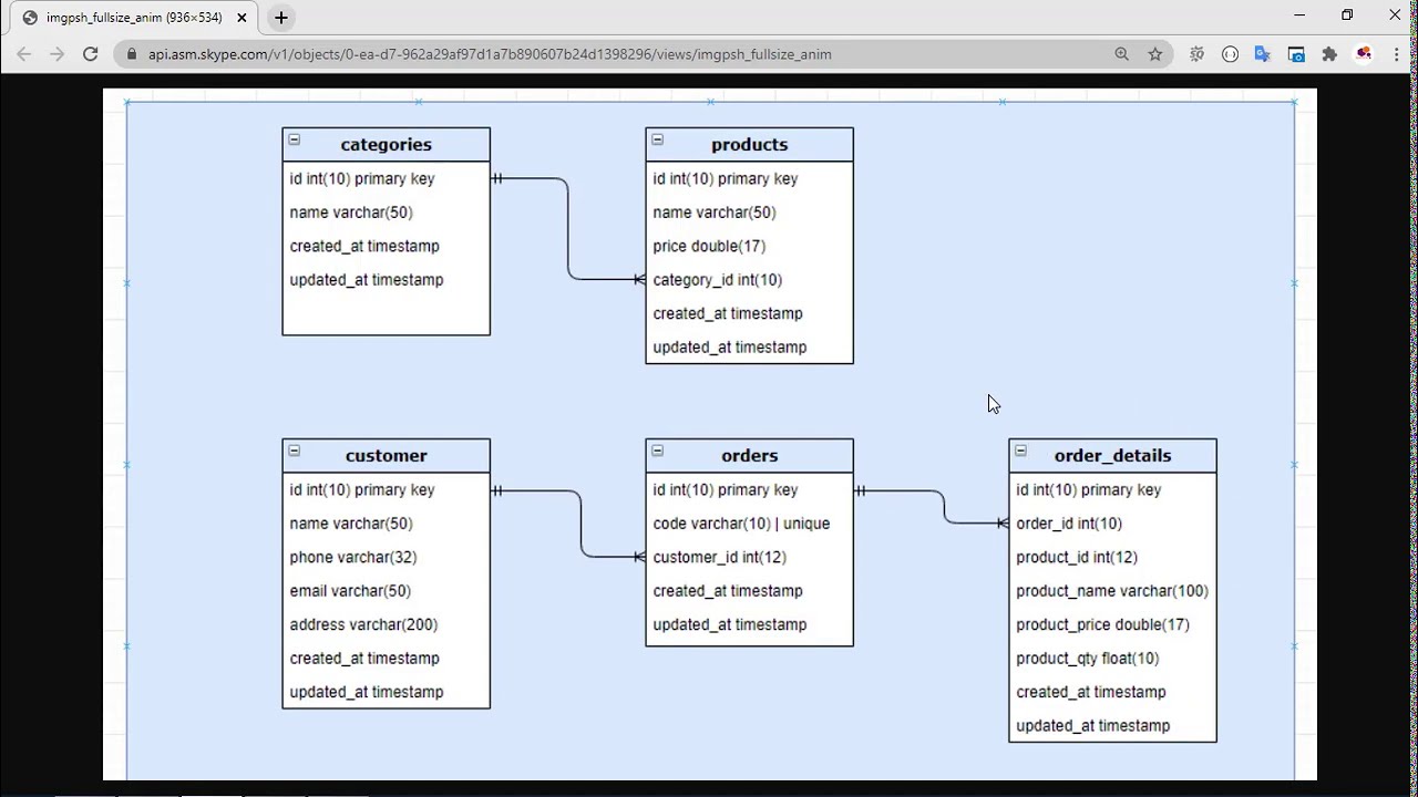 HỌC SQL QUA CASE STUDY - YouTube