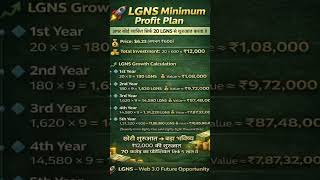 Origindefi Ecosystem Decentralised Banking Concept #lgns #origin #glgns #trading