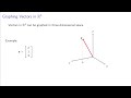 11. Understanding Linear Algebra 2.1: Vectors in R^n, Scalar Multiplication, and Vector Addition