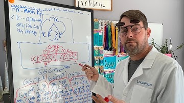 Master Keying Part One: “What is a Master Key system?”