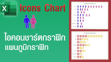 Icons Chart สร้างไอคอนชาร์ตกราฟิกแบบง่ายๆ