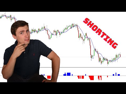 Live Forex Trading AUD/NZD: Shorting the Break! | Trading Vlog #3