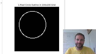 Detect a Circle with the Hough Transform