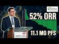 Can Zoldenrasib Redefine the Treatment Landscape for KRAS G12D-Mutant NSCLC? AACR 2026