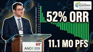 Download lagu Can Zoldenrasib Redefine the Treatment Landscape for KRAS G12D-Mutant NSCLC? AACR 2026