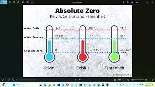 Temperature Converter | Python Editor | Pictoblox