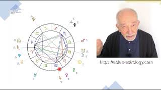 Download Lagu AUGUST 24 the Moon and the South Node tell us to let go, to abandon, to lighten the load then to go! MP3 Download Lagu AUGUST 24 the Moon and the South Node tell us to let go, to abandon, to lighten the load then to go! MP3