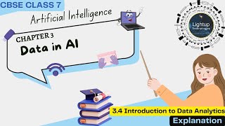 CBSE Artificial Intelligence Class 7 Chapter 3 Sub topic Explanation 3