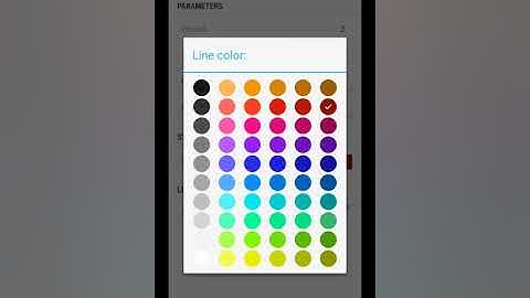 How to add TDI indicator on your mobile MT4 platform