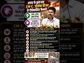 Vijay first message to people after becoming CM