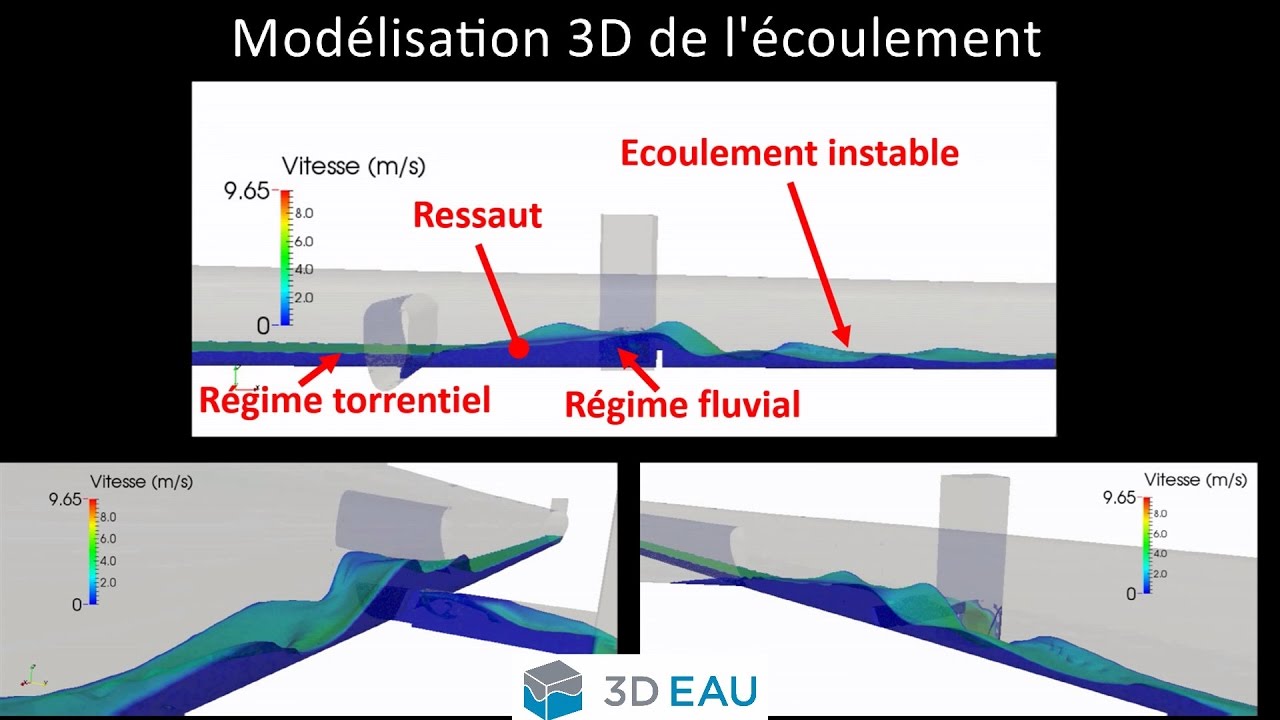 3D EAU : Déversoir d'orage frontal avec un ressaut hydraulique - YouTube