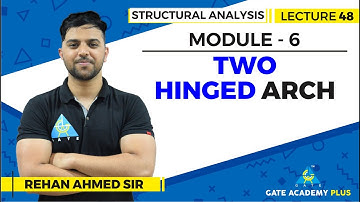 Lecture 48 | Module 6 | Two Hinged Arch | Structural Analysis