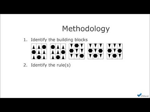 Introduction to EPSO Abstract Reasoning