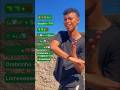 CLACK BOOM NA GLOCK DO 01 Dj Brazão tutorial - Dancinha tik tok #shorts #tiktok