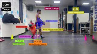 Análisis Biomecánico con Kinovea - Paso a paso Análisis Biomecánico con Kinovea - Paso a paso